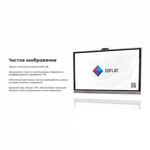 Интерактивная панель EDFLAT EDF65CT M3