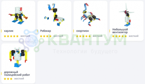 Комплект робототехники UKIT Entry level