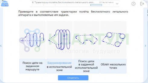 Облако знаний: ЭОР ОБЗР - Основы безопасности и защиты Родины