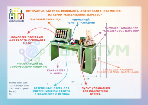 Интерактивный стол психолога-дефектолога «Гармония» из серии «Кисельковое царство»